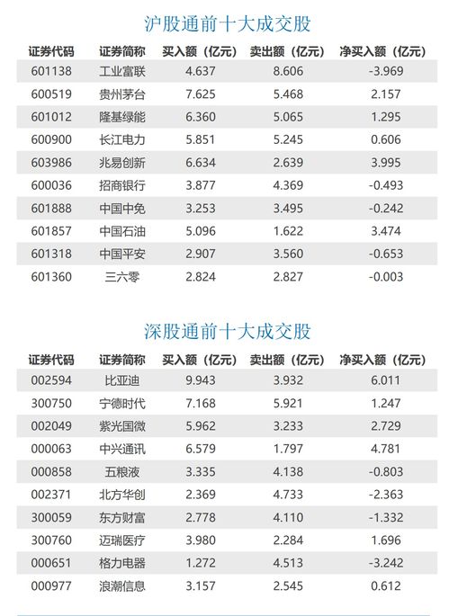 一个项目有多个居间人怎么办(一个项目可以有几个居间人)