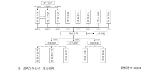 中央空调活动方案怎么做吸引人(中央空调业务员的业务流程)