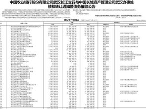 债权转让税务如何处理(公司债权转让给个人税务处理)