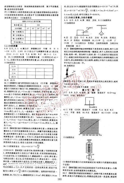 全优方案夯实与提高难吗(全优方案夯实与提高难度如何)