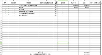 固定单价合同属于什么合同(什么是固定综合单价什么是固定单价合同二者有何区别)