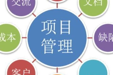 增补合同应该怎么写(政府采购补充合同规定)