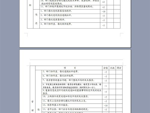 工作方案怎么写格式模板(方案怎么写格式模板)