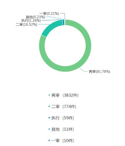 建设工程合同有哪些种类(建筑工程合同的种类都有哪些)