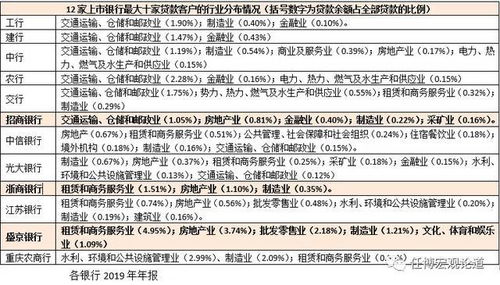 拿到银行授信意味着什么(银行授信是什么意思)