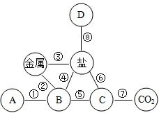 方案构建属于什么研究(方案构建属于什么研究类型)