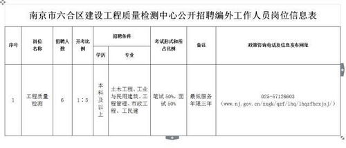 检测合同由建设单位签订吗(是哪个文件要求建设单位签订检测合同)