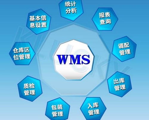 wms上架策略有哪些，优秀的wms系统具备什么特点