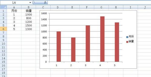 三维数据怎么用图展示，如何在Excel中做出三维柱状图