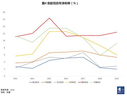 低收入人口主要包括哪些，低收入人口主要包括