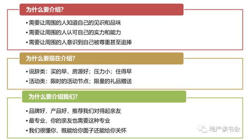 如何创办读书会，新成立读书会流程