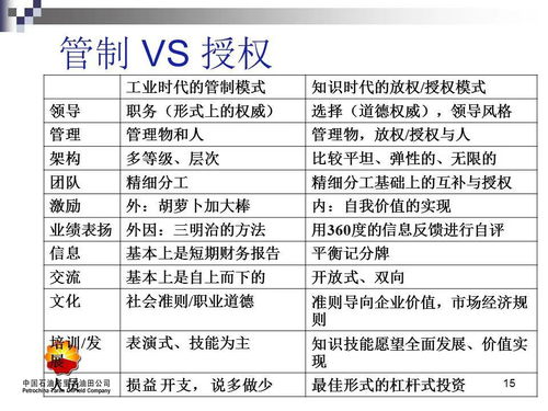 如何做好属地管理工作，属地管理责任包括哪些内容