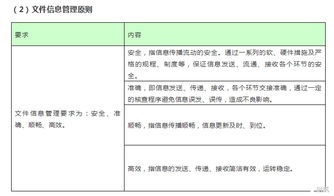 如何做好总承包资料管理，总承包单位建筑工程资料的阶段管理措施有哪些