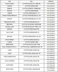 学校部门有哪些他们的职能呢，学校都有哪些部门