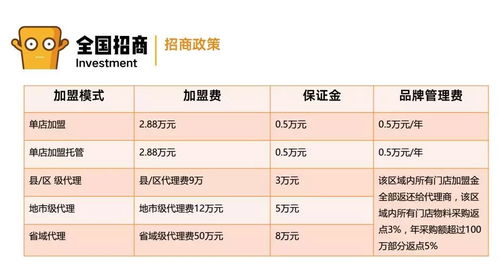 店长最重要的考核标准是什么，海底捞店长的考核目标包括了