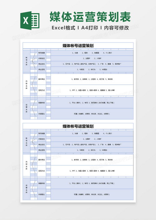 方案偏离管理计划模板怎么写，偏离情况说明怎么写