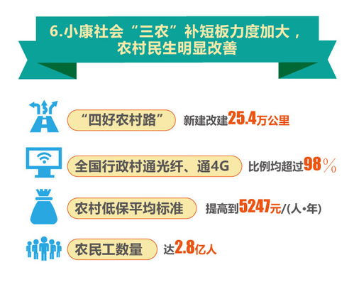 村庄规划报告怎么写，乡村振兴规划总结报告