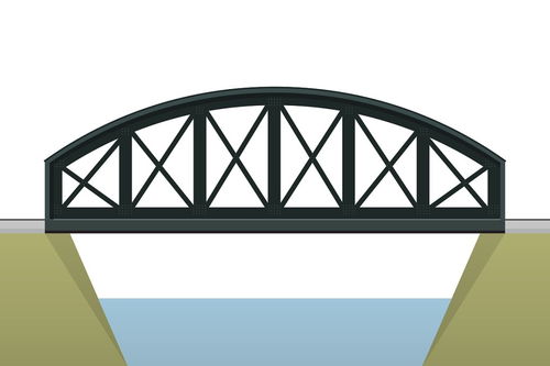 桥梁钢筋图纸怎么看懂的最快，怎样快速看懂桥梁图纸
