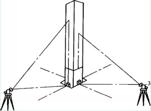 混凝土柱子歪了怎么办，混凝土结构柱垂直度偏差过大,如何出整改方案