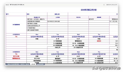 门店管理计划书怎么写，店长工作计划怎么写