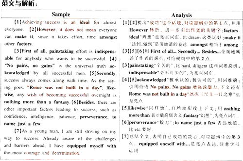 英语四级作文真题范文