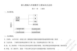 初二上册数学知识点归纳