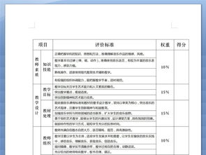 音乐课堂教学评价