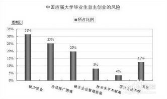 大学生对两个确立的认识和体会