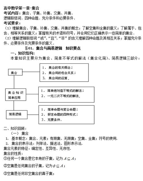 高中知识点大全