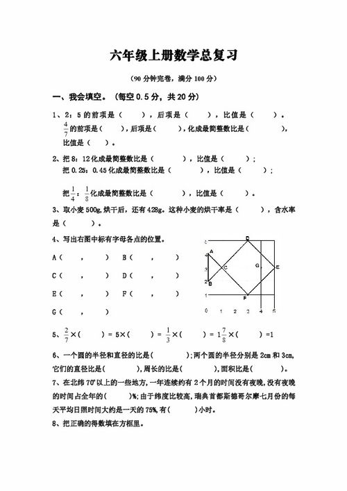 六年级上册数学笔记