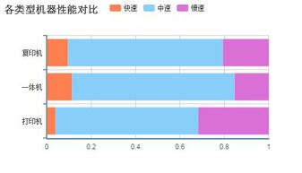 租赁合同必加的一条