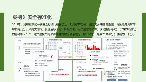 安全标准化体系