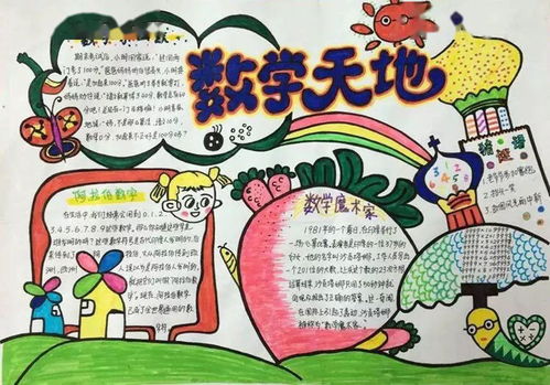 数学画画数学手抄报