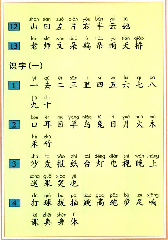 小学一年级语文汉字