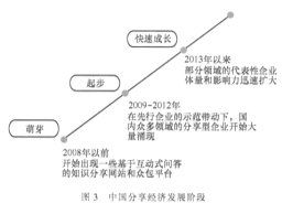 形势与政策论文参考文献