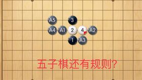 五子棋的规则和玩法介绍