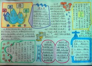 小学生节约用水计划表内容