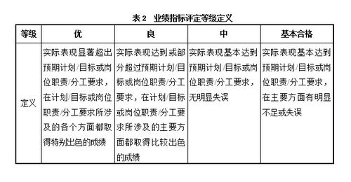 公司股权分配方案范本