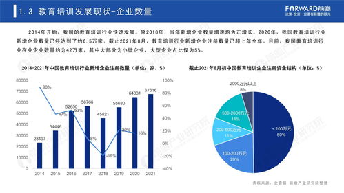 双减背景下的小课题研究题目