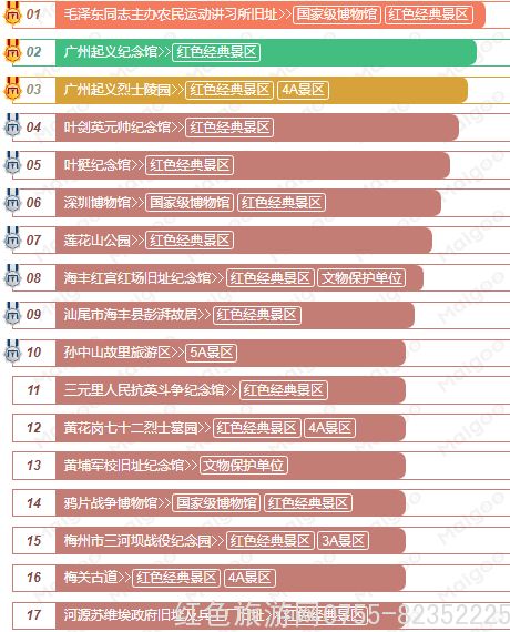 全国十大红色教育基地