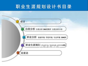 职业生涯规划书1000字大学生