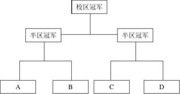 篮球比赛流程策划方案