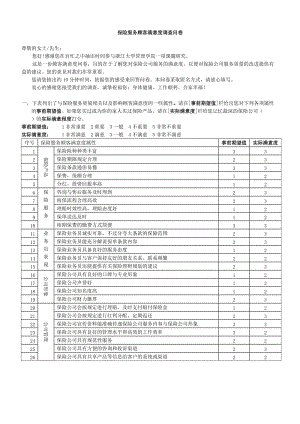 客户满意度调查问卷20个问题