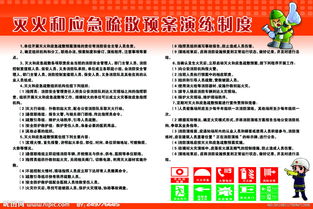 灭火和应急疏散应急预案