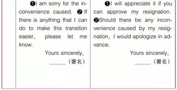 二十种类型高中英语作文模板