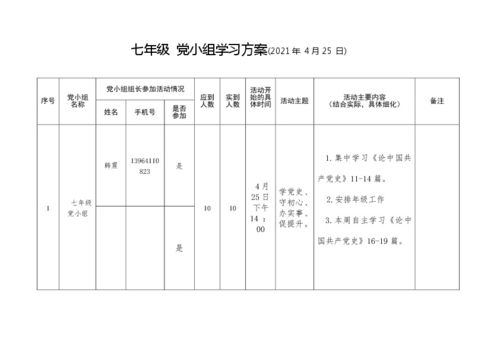 8月份党小组会议记录30篇