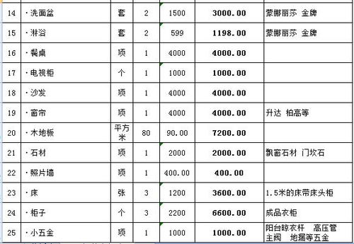 房屋装修全包清单