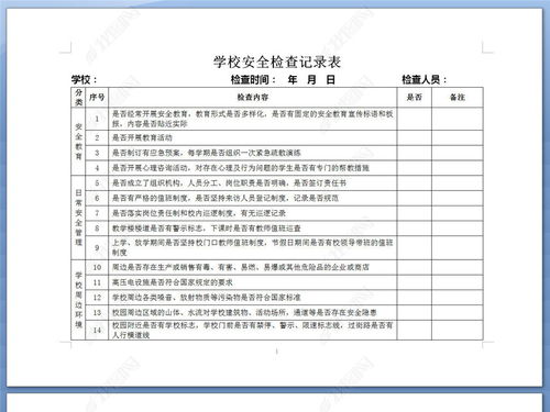 安全检查记录表范本