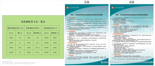 医院停水应急预案