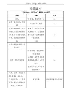 一份完整的访谈提纲